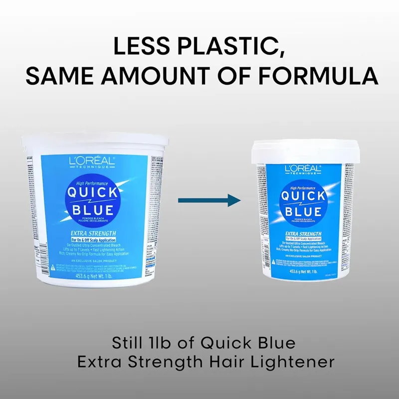 Loreal Quick Blue Powder Bleach Packette 16oz 1lbs Detail.webp