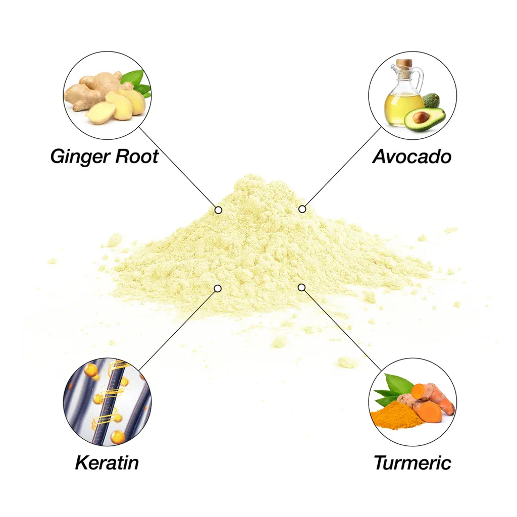 LuxCollection Turmeric Detail 1.webp